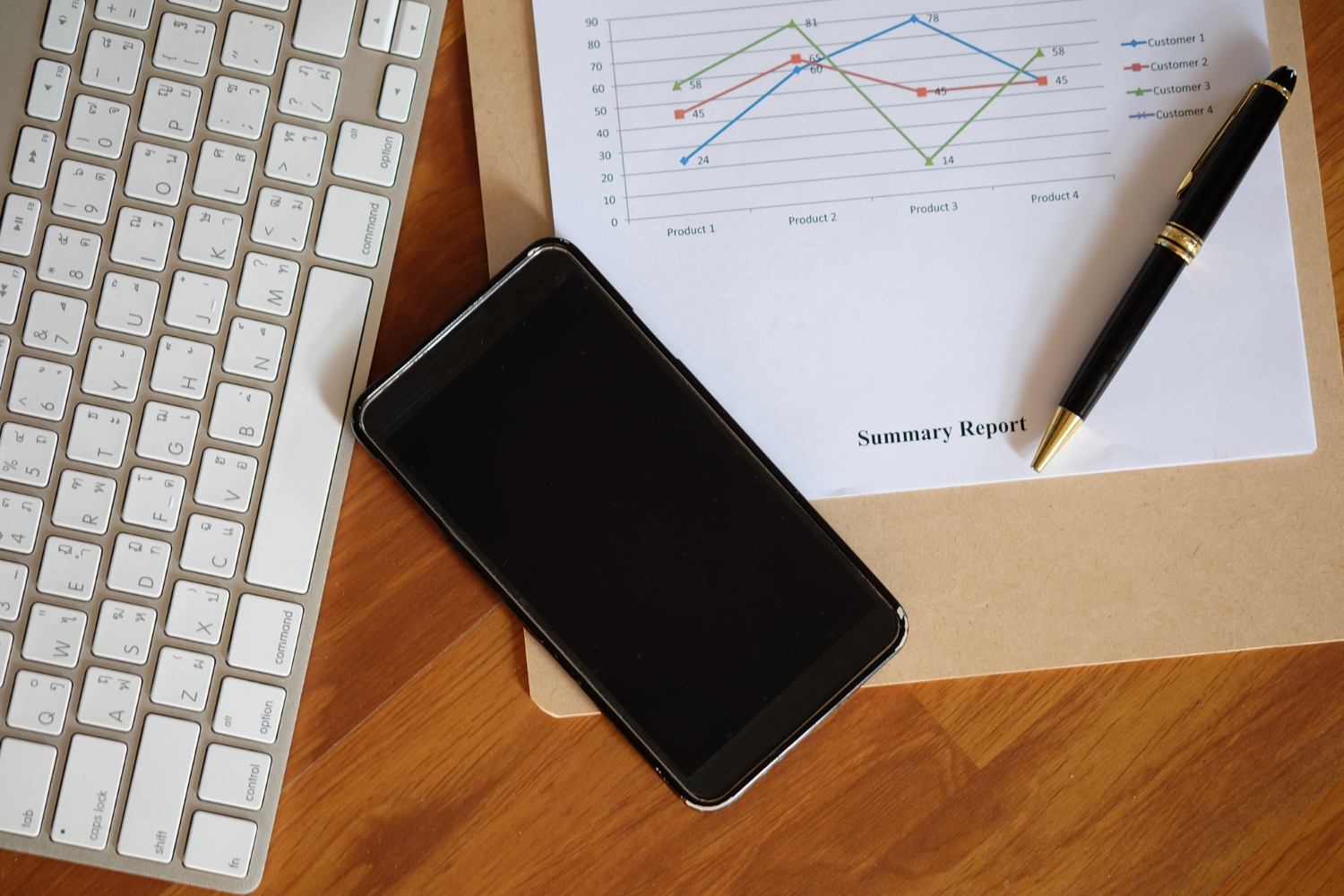 Billing & Payments Reports